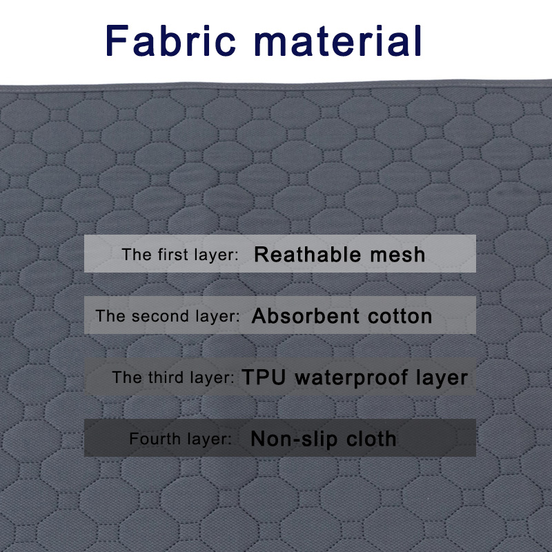 Dog Urine Mat Washable Reusabl - огляд і ціна Mattress Protector Waterproof