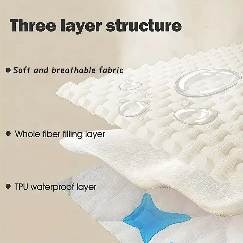 Waterproof Non-Slip Dog Bed Co - огляд і ціна Mattress Protector Waterproof