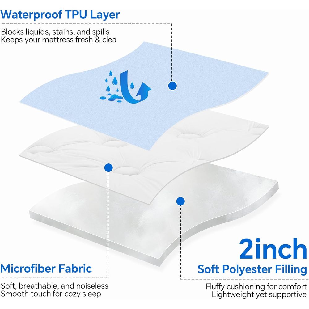 2 Inch Thick Queen Size Mattre - огляд і ціна Mattress Protector Waterproof