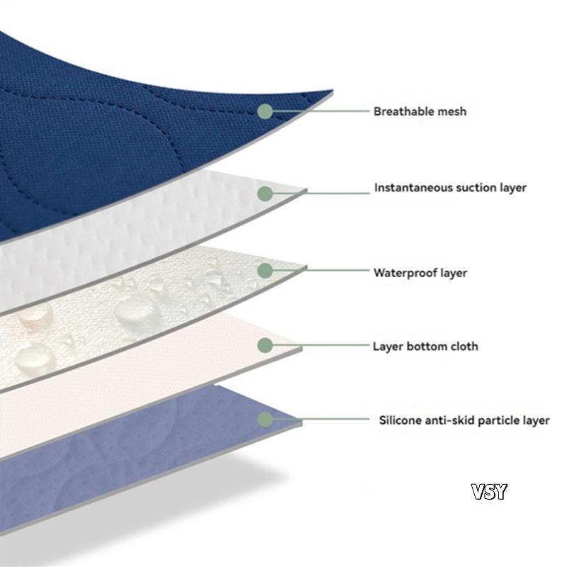 2X Waterproof Washable Inconti - огляд і ціна Mattress Protector Waterproof