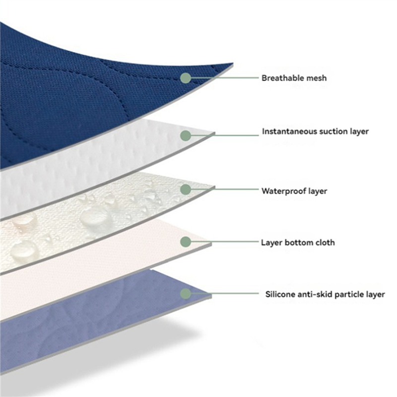 N04R 2X Waterproof Washable In - огляд і ціна Mattress Protector Waterproof