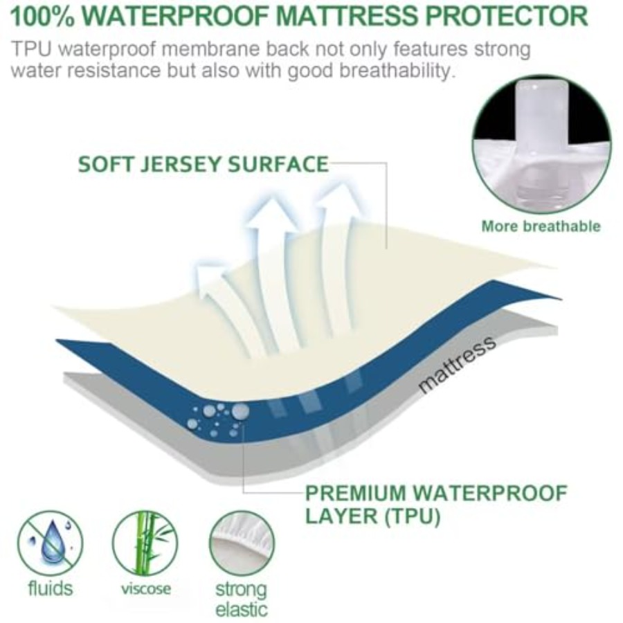 Waterproof Mattress Protector  - огляд і ціна Mattress Protector Waterproof