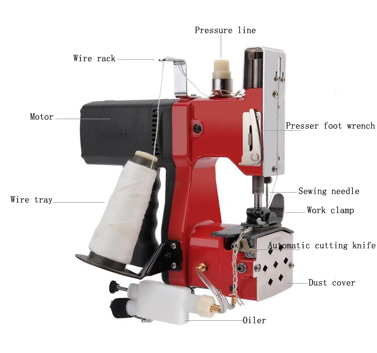 GK9-350 automatic refueling po - огляд і ціна Home Textiles Industry